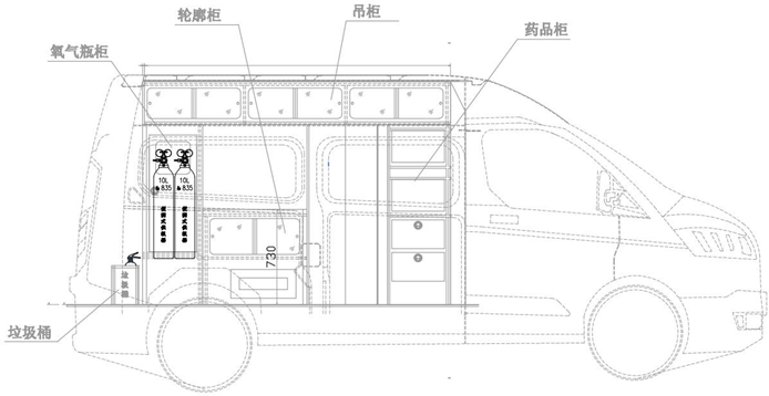 新全順中軸中頂汽油自動檔國六-監(jiān)護 新全順中軸中頂汽油自動檔國六-監(jiān)護