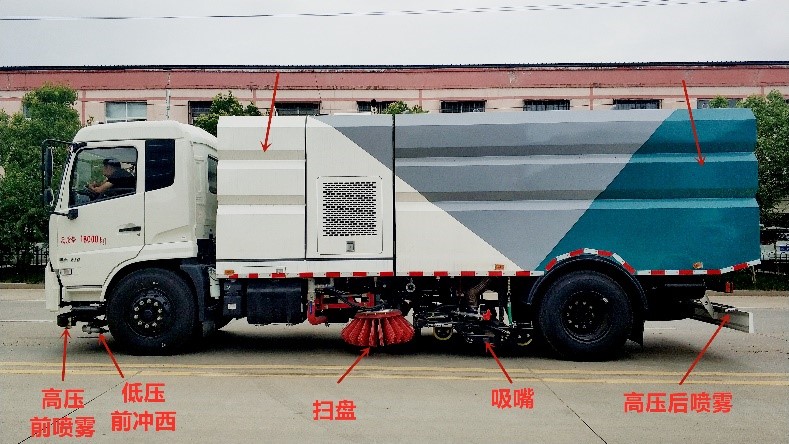 東風天錦洗掃車國六 東風天錦洗掃車國六