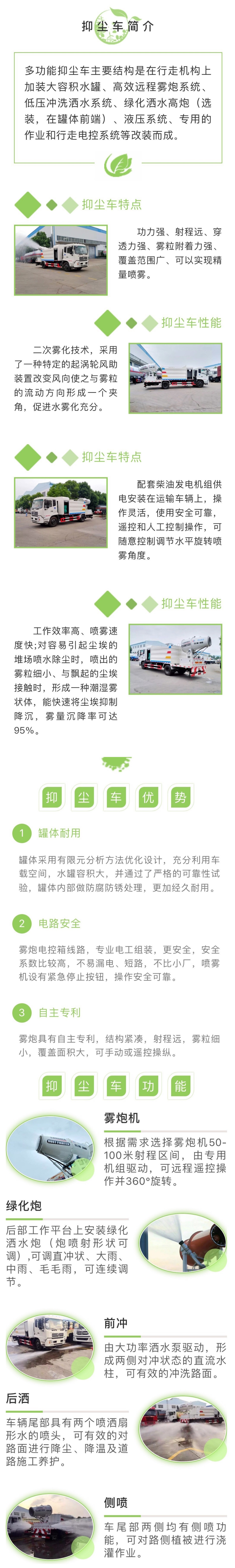 東風(fēng)小多利卡5方抑塵霧炮噴灑車 東風(fēng)小多利卡5方抑塵霧炮噴灑車
